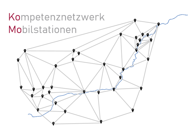 Kompetenznetzwerk Mobilstationen